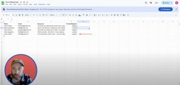 Google Sheets showing logged Jotform submissions with names, emails, full responses, and AI analysis results.