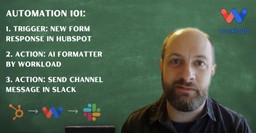 Introduction to &quot;HubSpot Form Submissions into Slack Messages&quot; workflow.