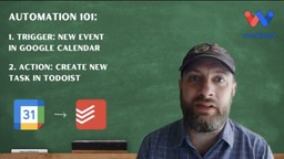 Introduction Slide for Google Calendar Todoist Task Sync workflow.