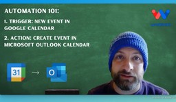 Introduction to &quot;Google Calendar to Outlook Integration: Instant Event Sync&quot; workflow blog post.