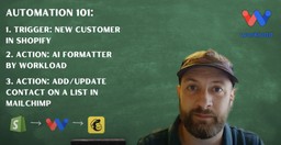 Introduction to &quot;Shopify Mailchimp Contact Sync&quot; workflow, powered by Workload.