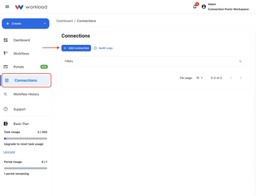 Workload dashboard showing the Connections tab and Add Connection button.