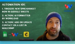 Introduction to &quot;Google Sheets MailChimp Integration: Add Contacts from Spreadsheet Rows&quot; workflow.