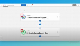 Ensure that each step in this Google no-code workflow has a green indicator.