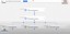 Toggle the switch in the upper right to activate the completed workflow and begin sending responses through Gmail, Slack, and Sheets automatically.