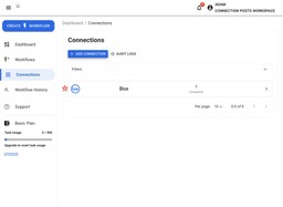 Workload Connections dashboard confirming Box is successfully linked and ready to use in automations.