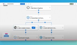 You have now been able to add steps and paths to your customized workflow.