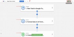 Turning on the completed automation to Automatically Log Google Tasks into Google Sheets