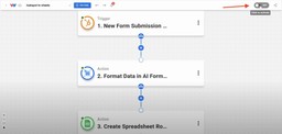 Click the On/Off toggle to activate the new HubSpot Form Submissions to Google Sheets workflow.