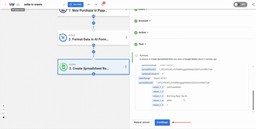 Success message confirming Zettle purchase data was sent to Google Sheets