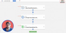 Activating the Summarize New Emails with AI workflow in Workload to run automatically for future Gmail messages.