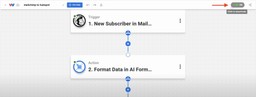 Activate the finished Mailchimp to HubSpot Sync worfklow.