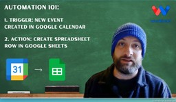 Introduction to &quot;Google No-Code Workflow for Calendar Event to Sheets Sync.&quot;
