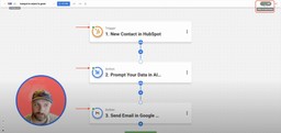 Activating the completed automation in Workload that connects HubSpot, AI Wizard, and Gmail to Send Personalized HubSpot Emails automatically.
