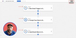 Activating the completed workflow in Workload that Automatically Replies to Gmail Messages using AI-generated responses.