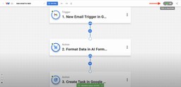 Activating the completed new email to task automation in Workload