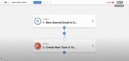Editor view of Workload platform with arrow pointing to the On/Off toggle. Click to turn on the Create Todoist Tasks from Starred Gmails workflow.