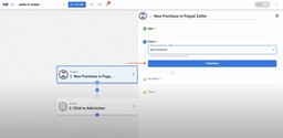 User continues building their automation after selecting the Zettle purchase trigger inside the Workload editor