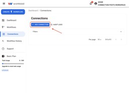 Click + Add Connection from the Workload dashboard to connect Mailchimp to Workload