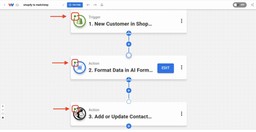Verify the nodes of the Shopify Mailchimp Contact Sync workflow all have green indicators.