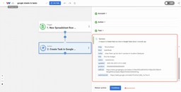 Successful test confirmation showing a Google Task created from spreadsheet row details.
