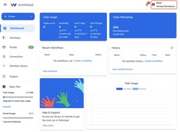Workload dashboard showing user profile menu location in the upper-right corner.