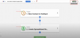 Toggle the switch to activate the automation and Sync HubSpot Contacts to Google Sheets.