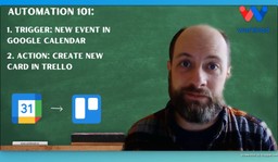 Introduction to &quot;Trello Google Calendar Automation&quot; workflow.