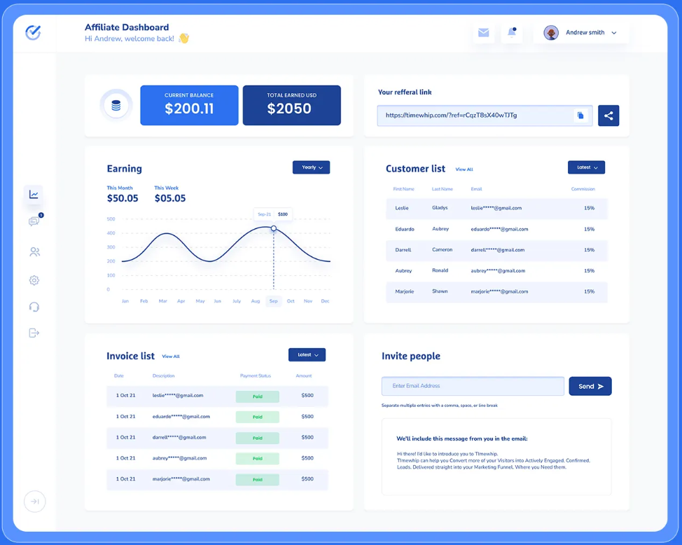 Dashboard