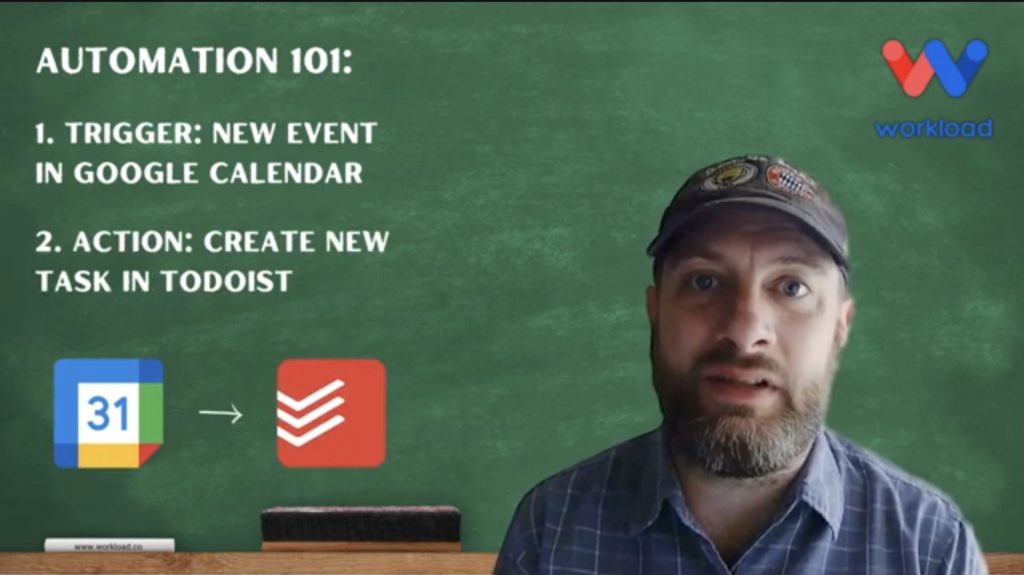 Introduction Slide for Google Calendar Todoist Task Sync workflow.