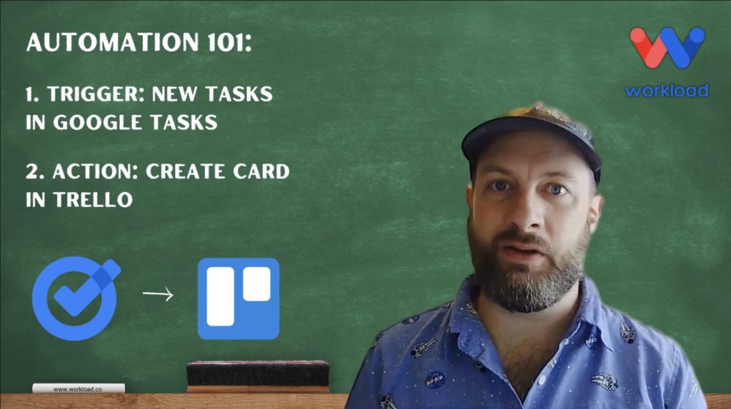 Eliot from Workload explaining the basics of automation: trigger in Google Tasks and action in Trello.