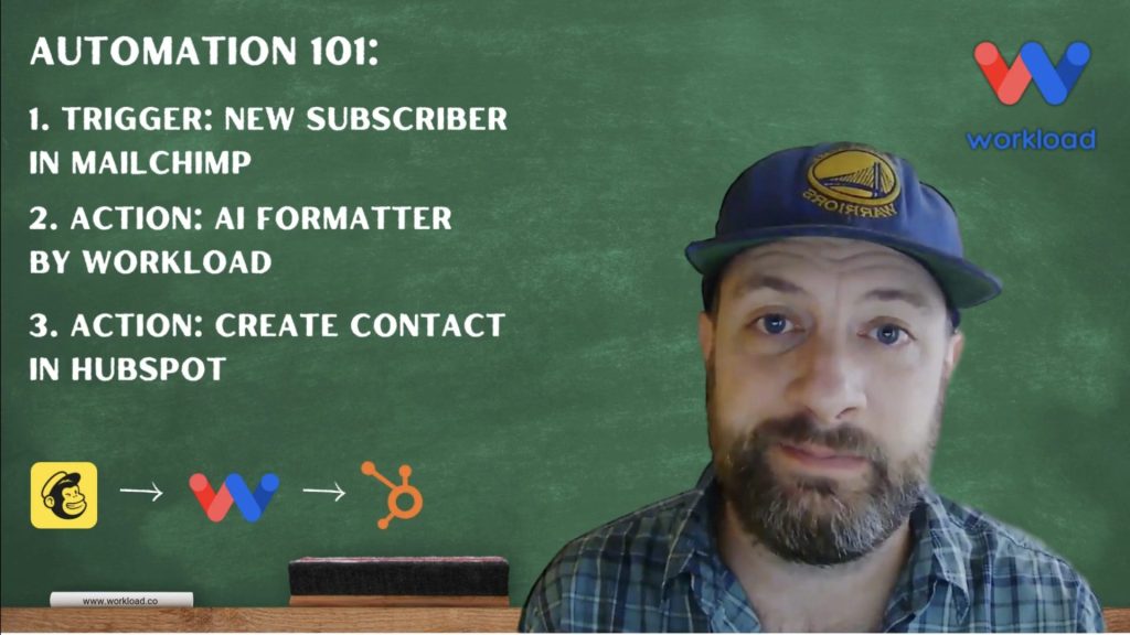 Introduction to Mailchimp to HubSpot Sync workflow powered by Workload.