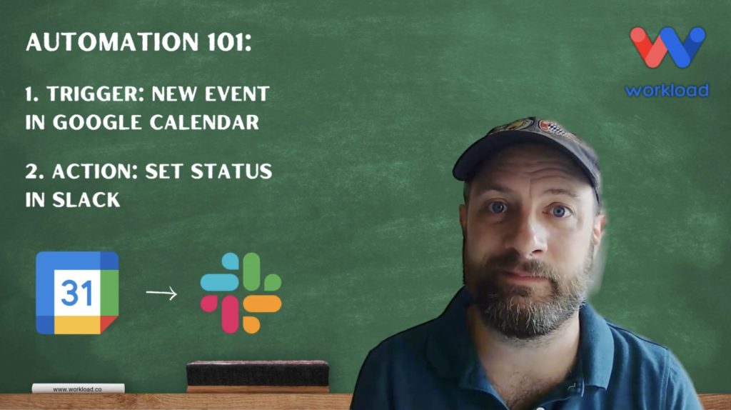 Introduction to Google Calendar to Slack Status no-code workflow.