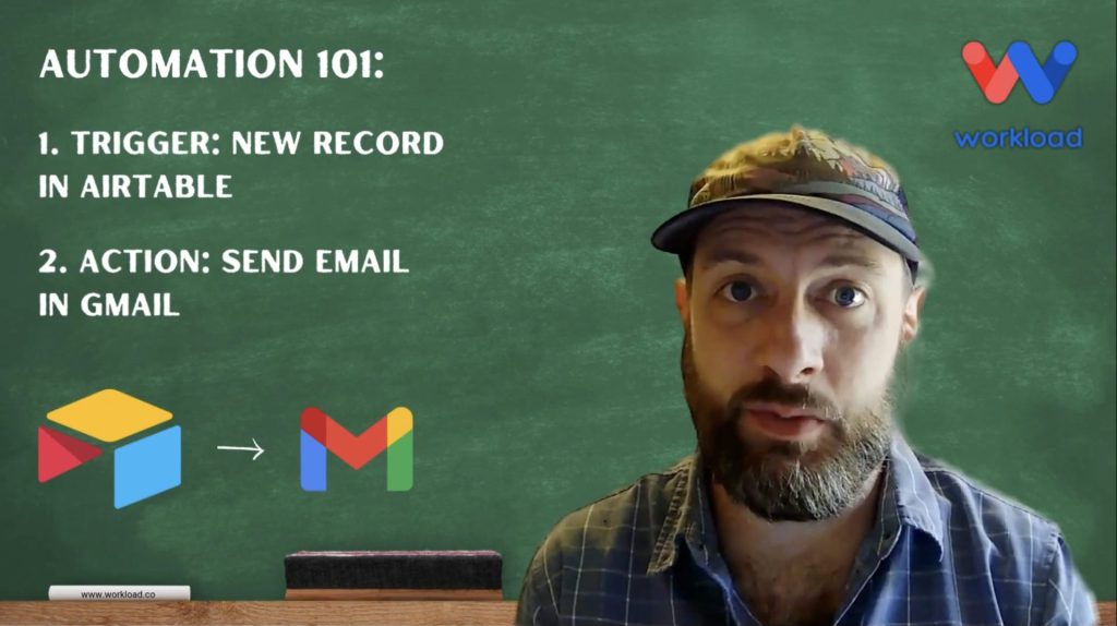 Workflow overview showing how to Send Gmails from Airtable using Workload