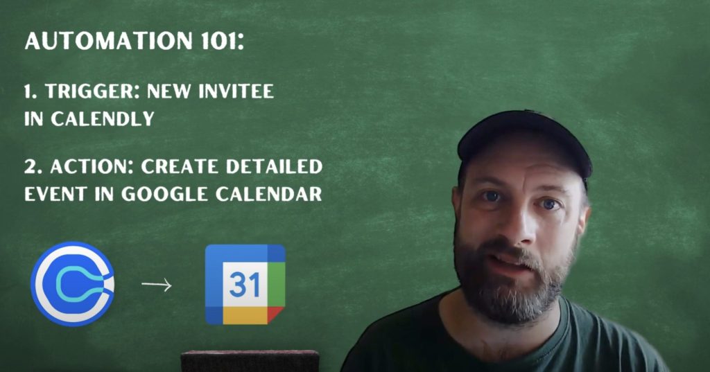 Introduction to Create Google Events from Calendly Invitees workflow.