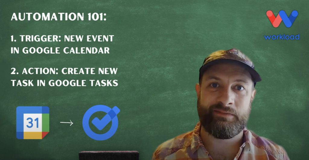 Presenter introduces automation workflow to sync calendar events with tasks using Google Calendar and Google Tasks.