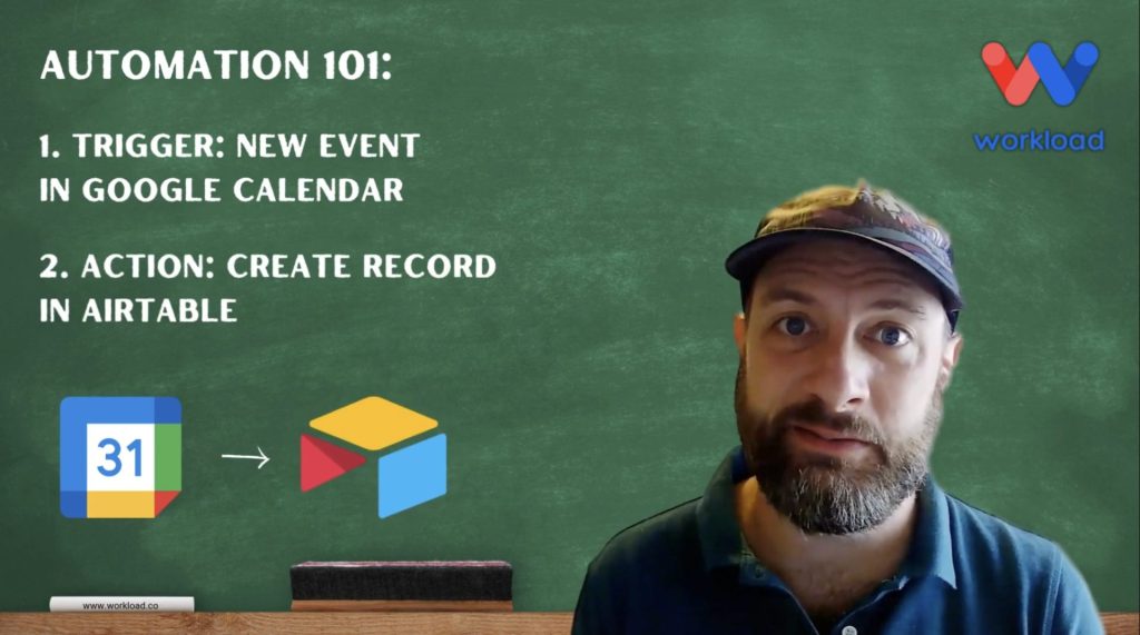 Automation overview slide showing Google Calendar to Airtable setup with presenter