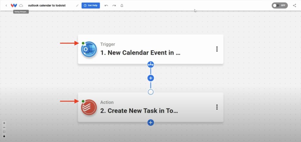 Successful automation nodes indicating correct setup of events with Todoist tasks.