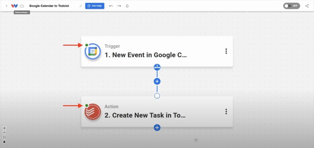Editor view of Workload platform with red arrows pointing to the green light indicators of each step in the Google Calendar Todoist Task Sync workflow.