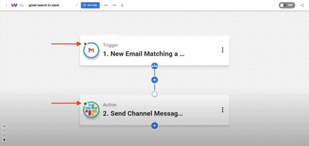 Editor view of Workload platform with red arrows pointing to green light indicators on the workflow steps of the Gmail to Slack Channel Messages workflow.