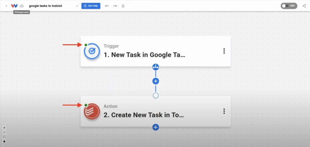 Editor view of Workload platform with red arrows point to green light indicators on the steps of Google Tasks Todoist Sync workflow.