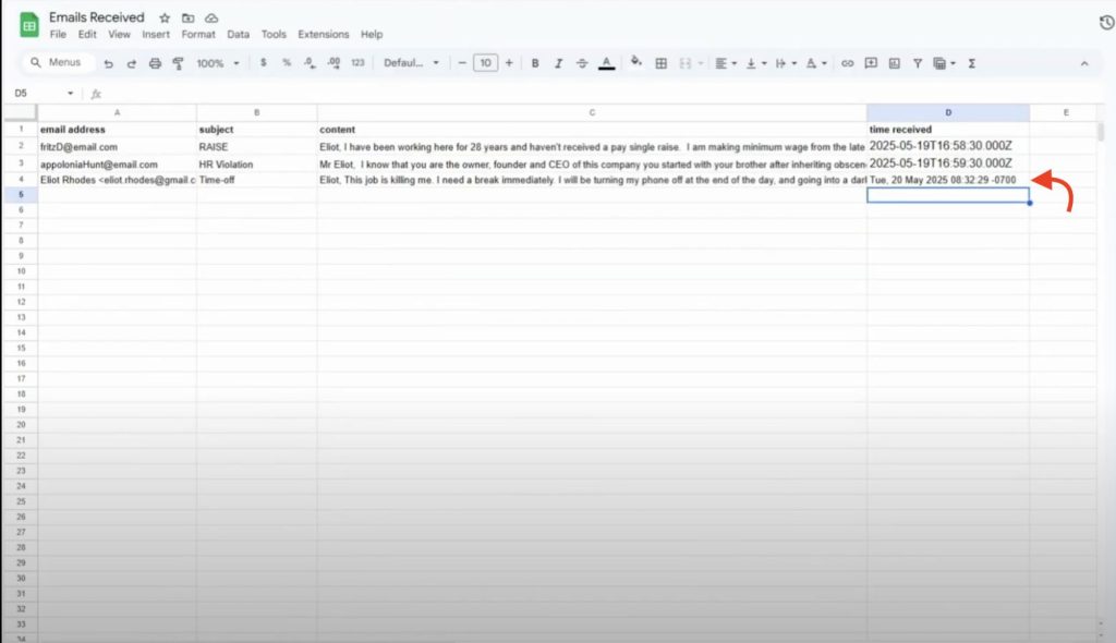 Google Sheets view showing that the test action successfully populated the selected worksheet with Gmail data.