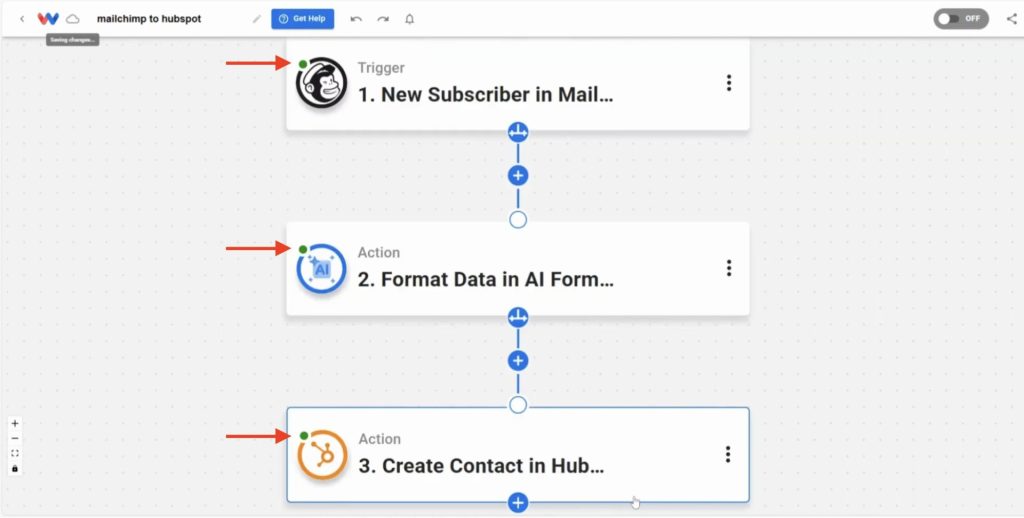 Verify that each step of the Mailchimp to HubSpot Sync worfklow has a green light indicator.