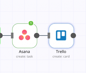connecting trello to asana
