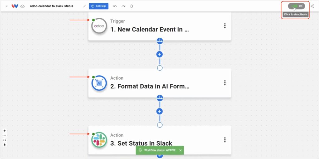 Activating the automation in Workload after successful test.