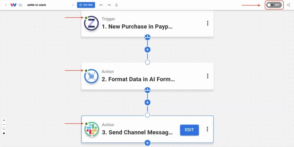 Switch the toggle in the top-right corner to activate your Zettle Sales to Slack automation.