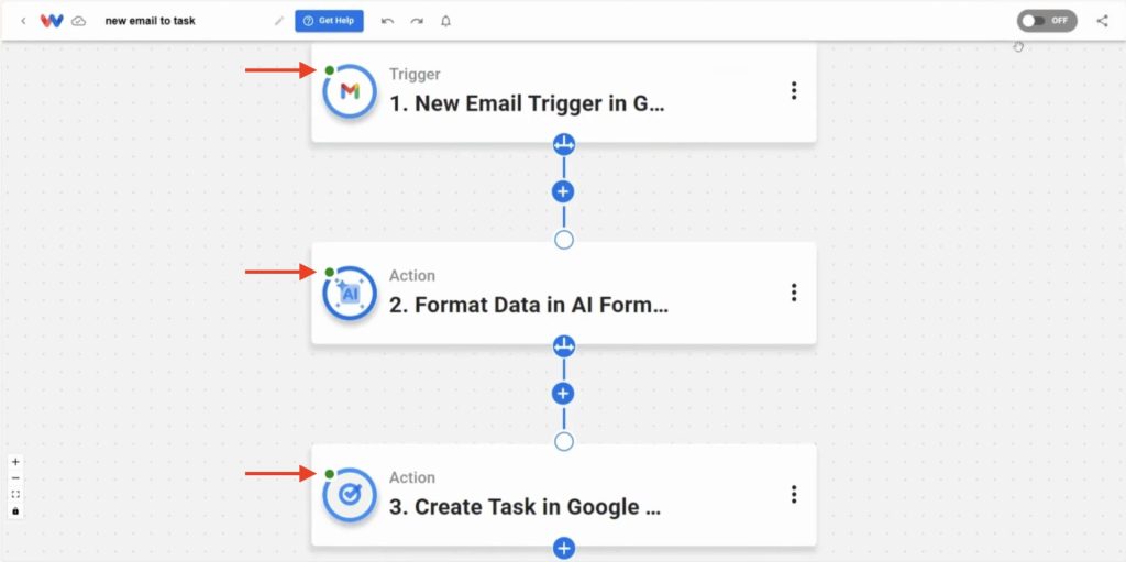 All three steps in the new email to task workflow showing green status indicators