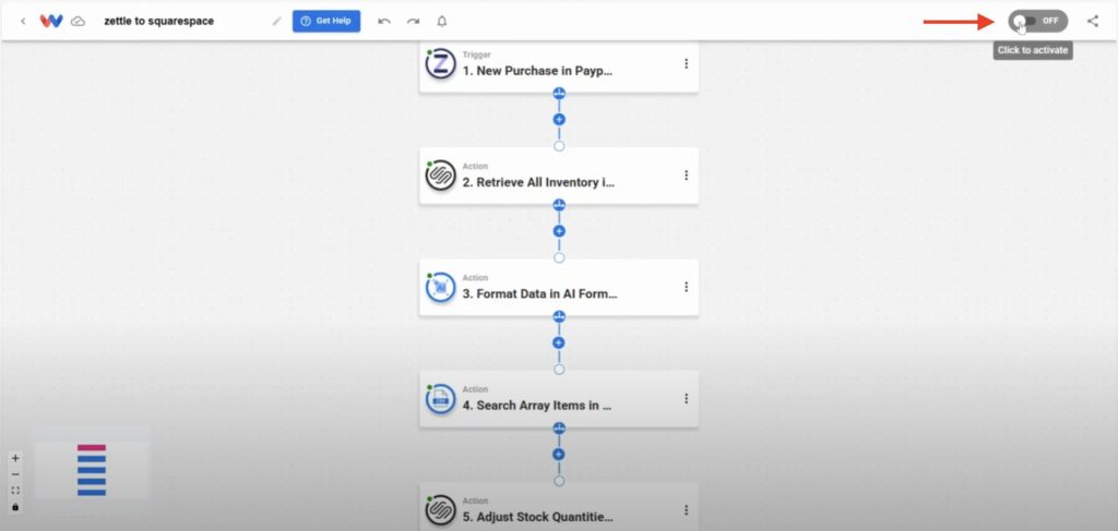Turning on the workflow to automate Squarespace Stock from Zettle updates.