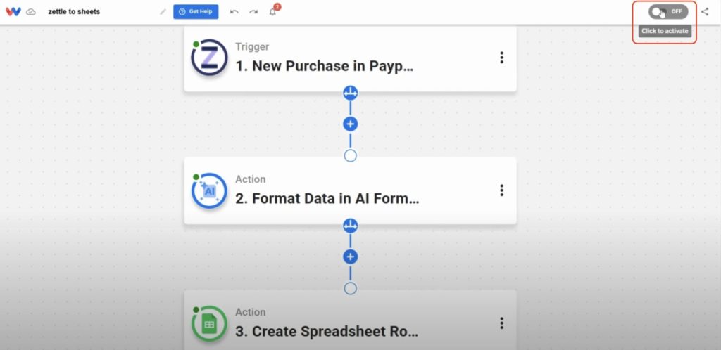 Turning on the completed automation to track Zettle purchases automatically
