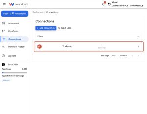 View Todoist listed as an active connection in Workload after setup.